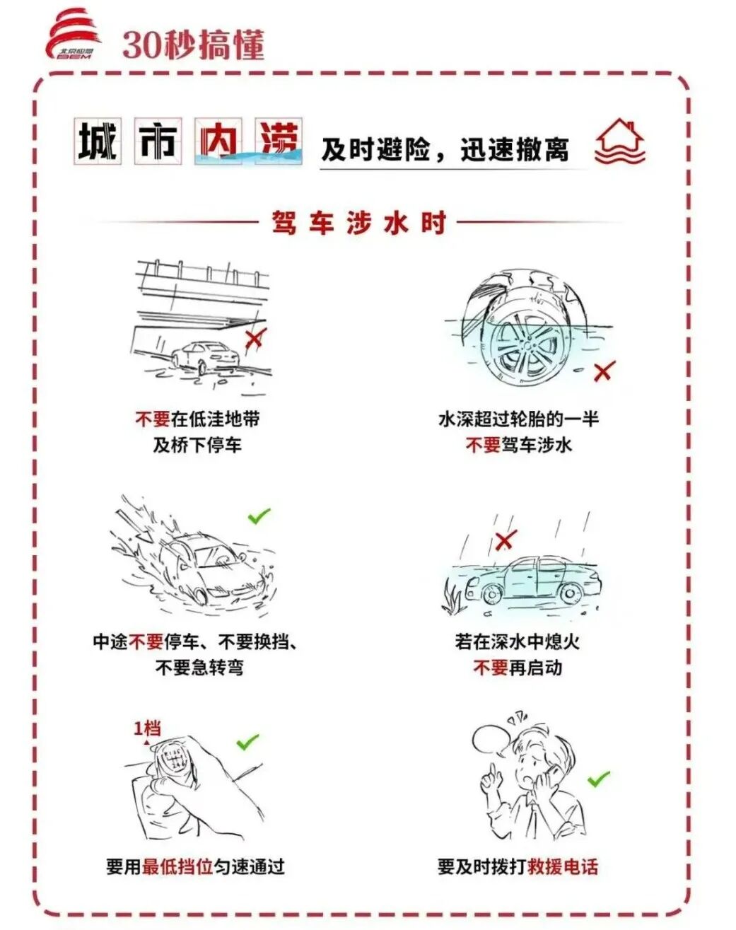 第37个国际减灾日 | 这份逃生避险清单，请一键开启！