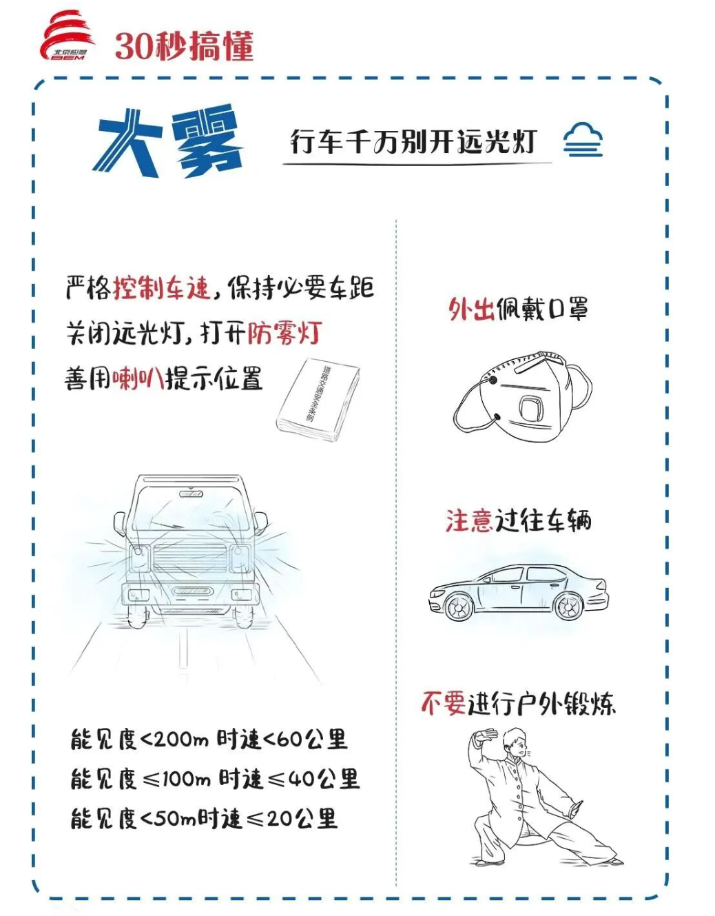第37个国际减灾日 | 这份逃生避险清单，请一键开启！