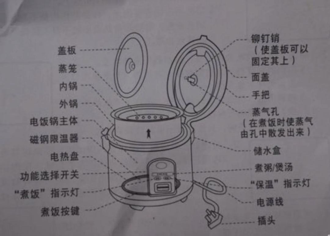 电饭煲这4个地方不洗，当心吃“蟑螂蒸饭”！！！
