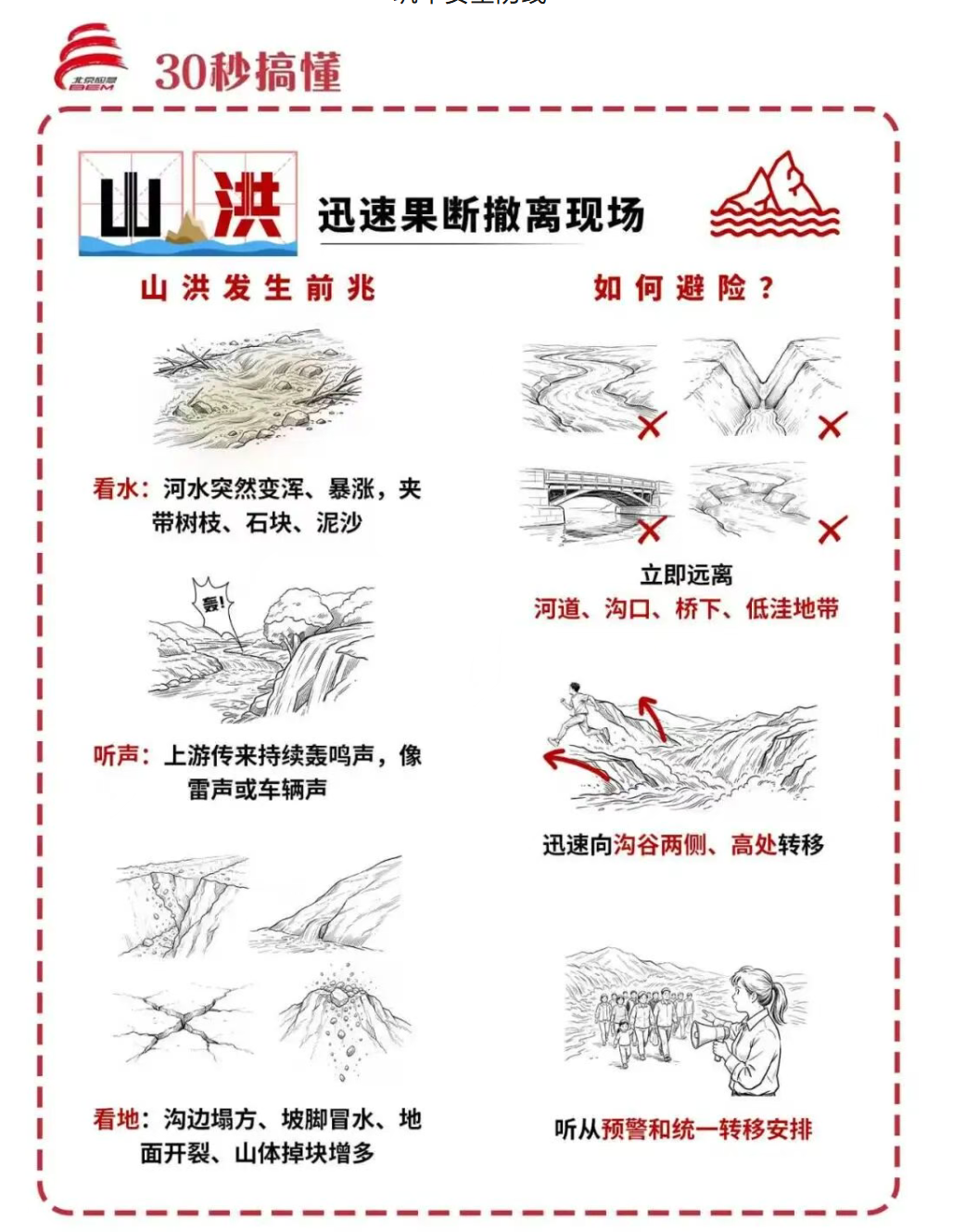 第37个国际减灾日 | 这份逃生避险清单，请一键开启！