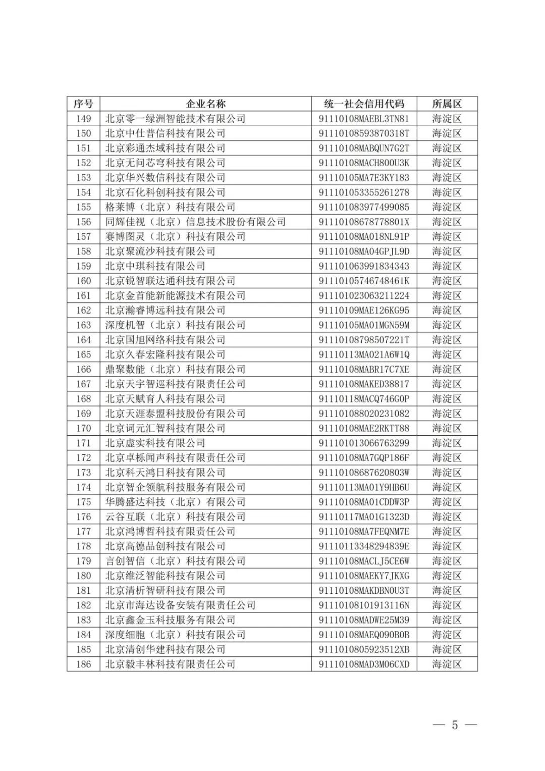 北京经开区46家!2026年度第十批北京市创新型中小企业名单发布