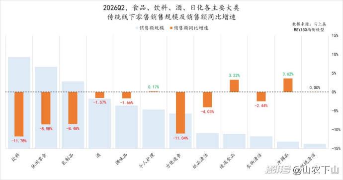 年轻人捧火的“大水理论”,救得了怡宝们吗?