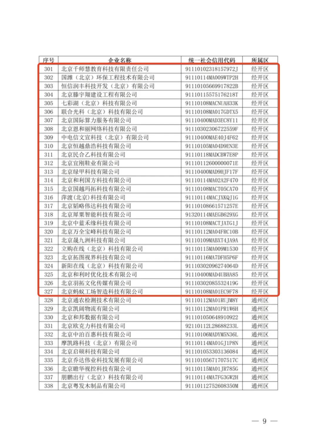 北京经开区46家!2026年度第十批北京市创新型中小企业名单发布