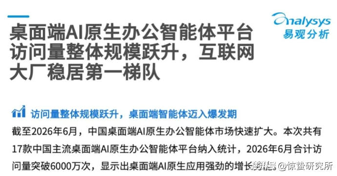 AI竞争升级,个人Agent添火