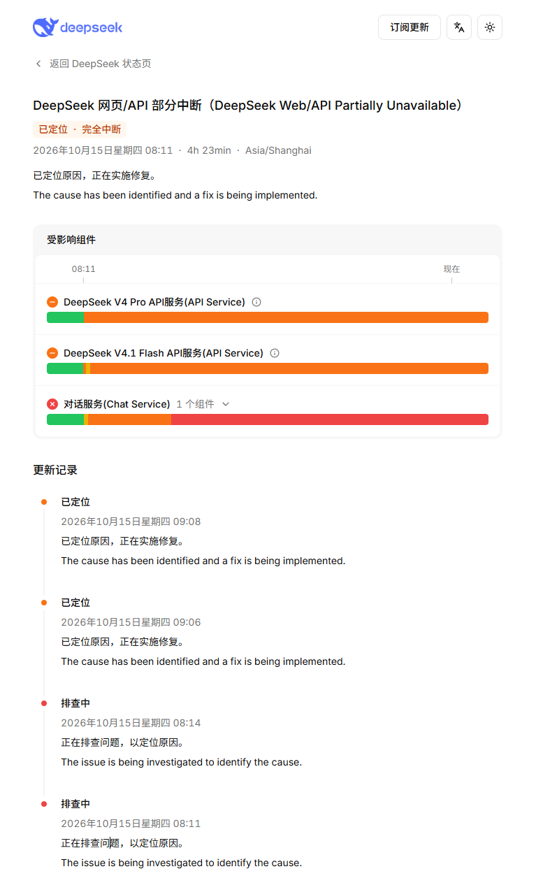 维修4小时52分钟，DeepSeek恢复了