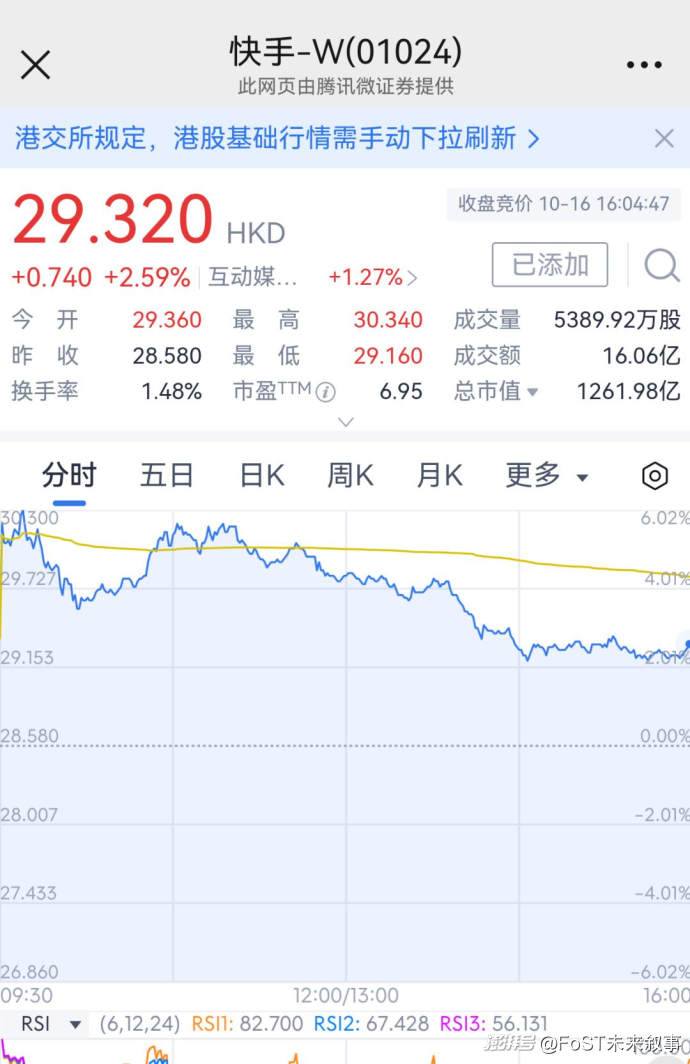 Kling 4.0发布，可灵AI的估值凭什么反超母体快手？