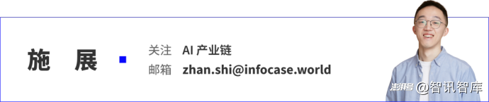 20多年前革软件命的Salesforce,要被AI革命了?
