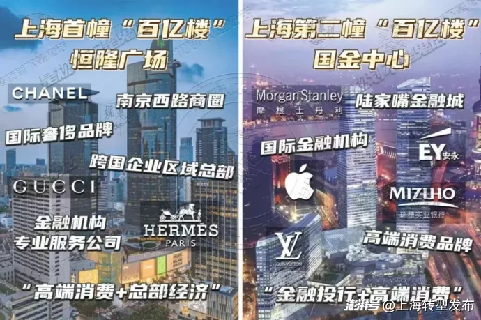 上海下一步的亿元楼会装哪些生意？