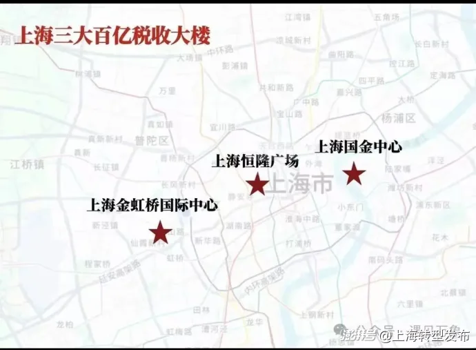 上海下一步的亿元楼会装哪些生意？