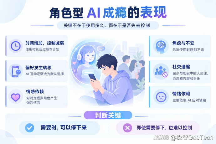你正在滑入AI的“隐性陷阱”？
