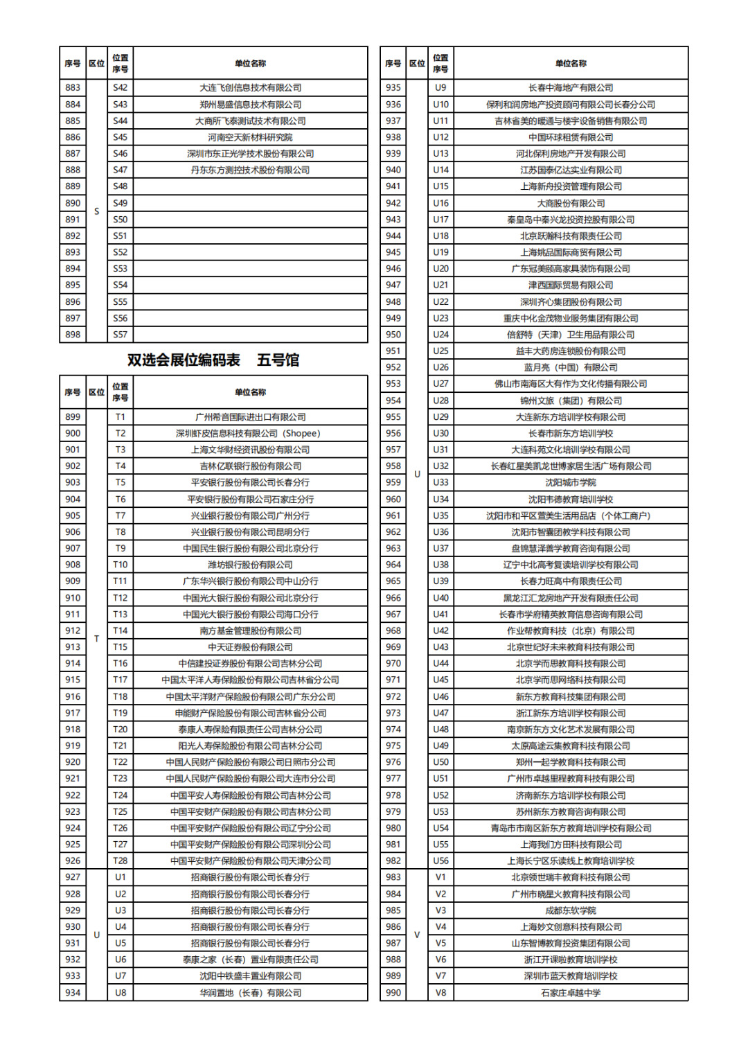 10月21日,1100+家用人单位齐聚吉大秋招双选会!