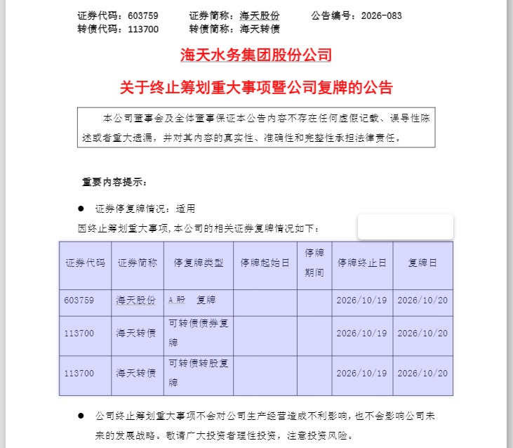 海天股份筹划的重大事项上演公告“一日游”！证代一周前离职