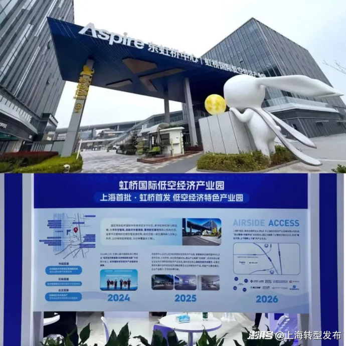 上海下一步的亿元楼会装哪些生意？