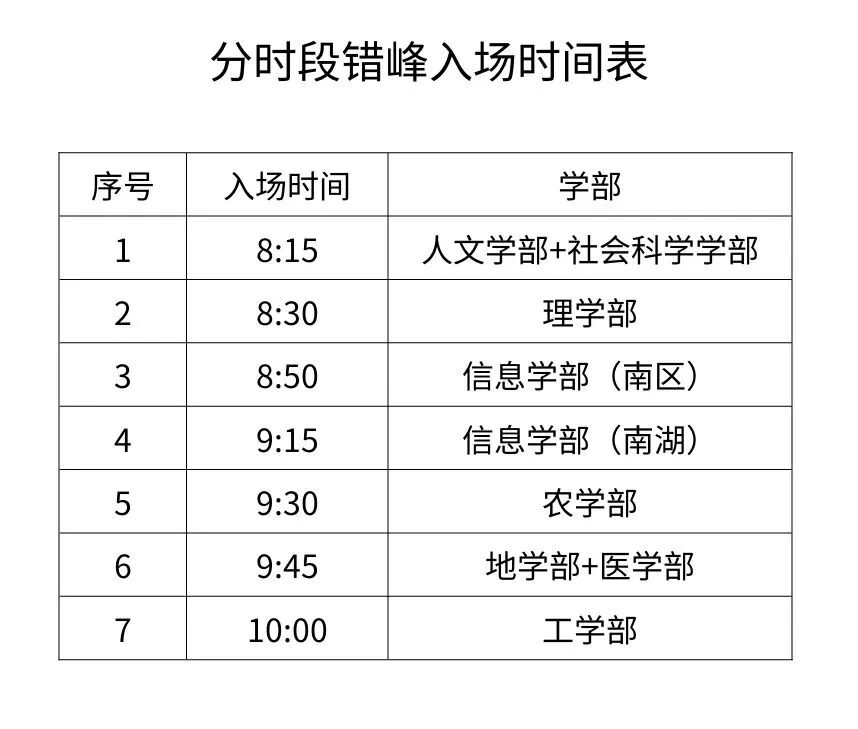 10月21日,1100+家用人单位齐聚吉大秋招双选会!