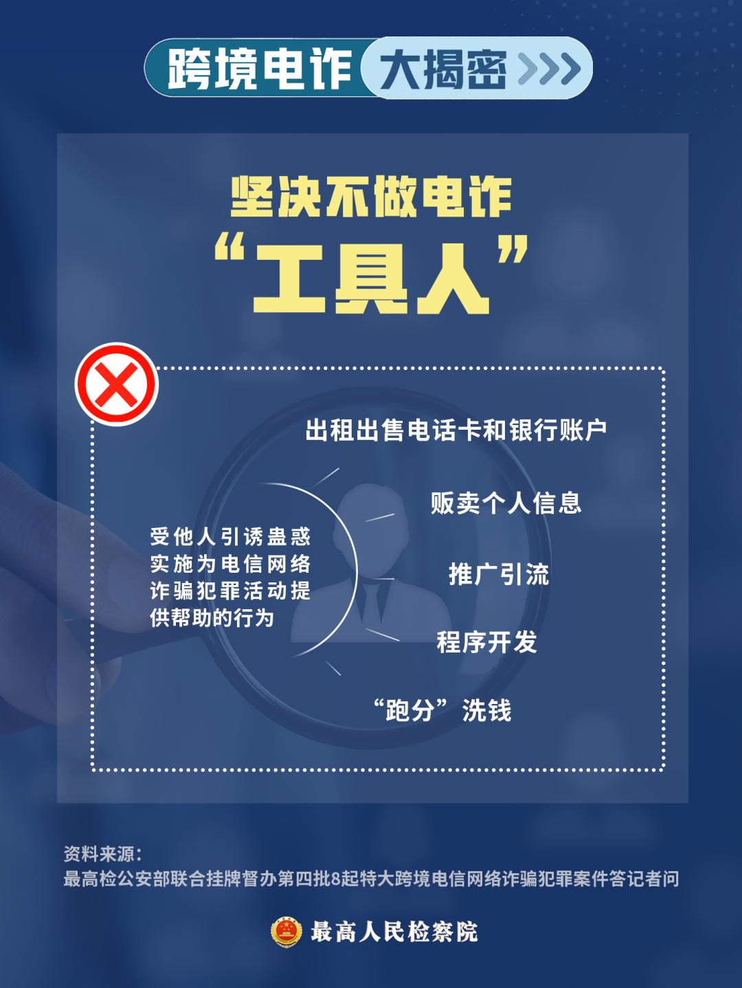 反诈宣传|看完秒懂！原来跨境电诈集团是这样作案的
