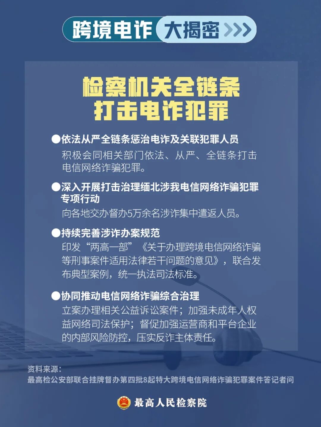 反诈宣传|看完秒懂！原来跨境电诈集团是这样作案的