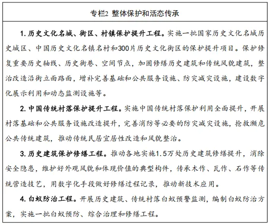 事关文脉保护！住建部印发城乡历史文化保护“十五五”规划