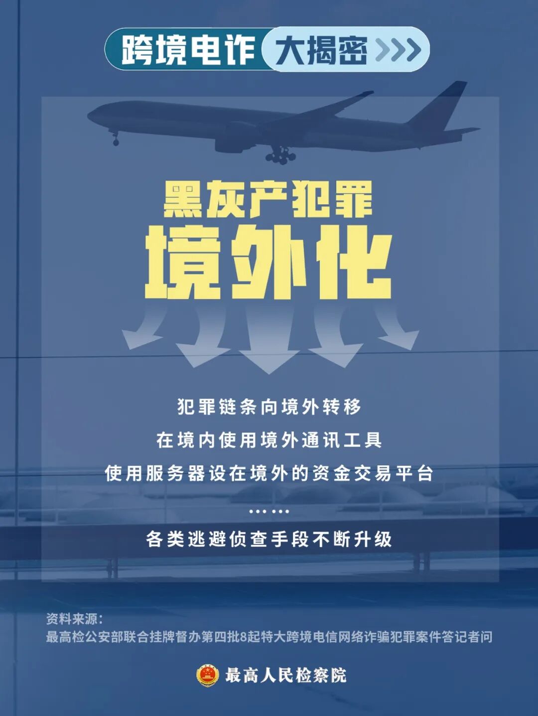 反诈宣传|看完秒懂！原来跨境电诈集团是这样作案的