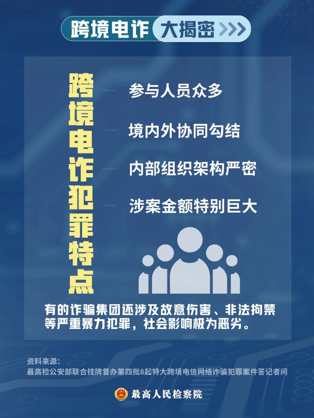 反诈宣传|看完秒懂！原来跨境电诈集团是这样作案的