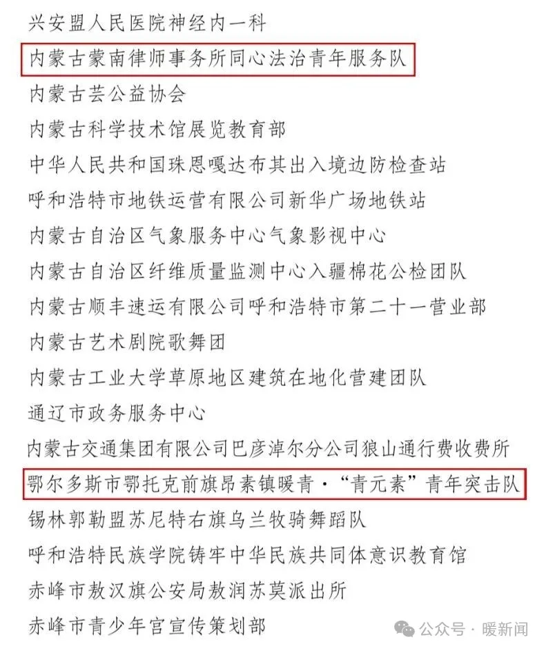 正在公示!鄂尔多斯入选的是→