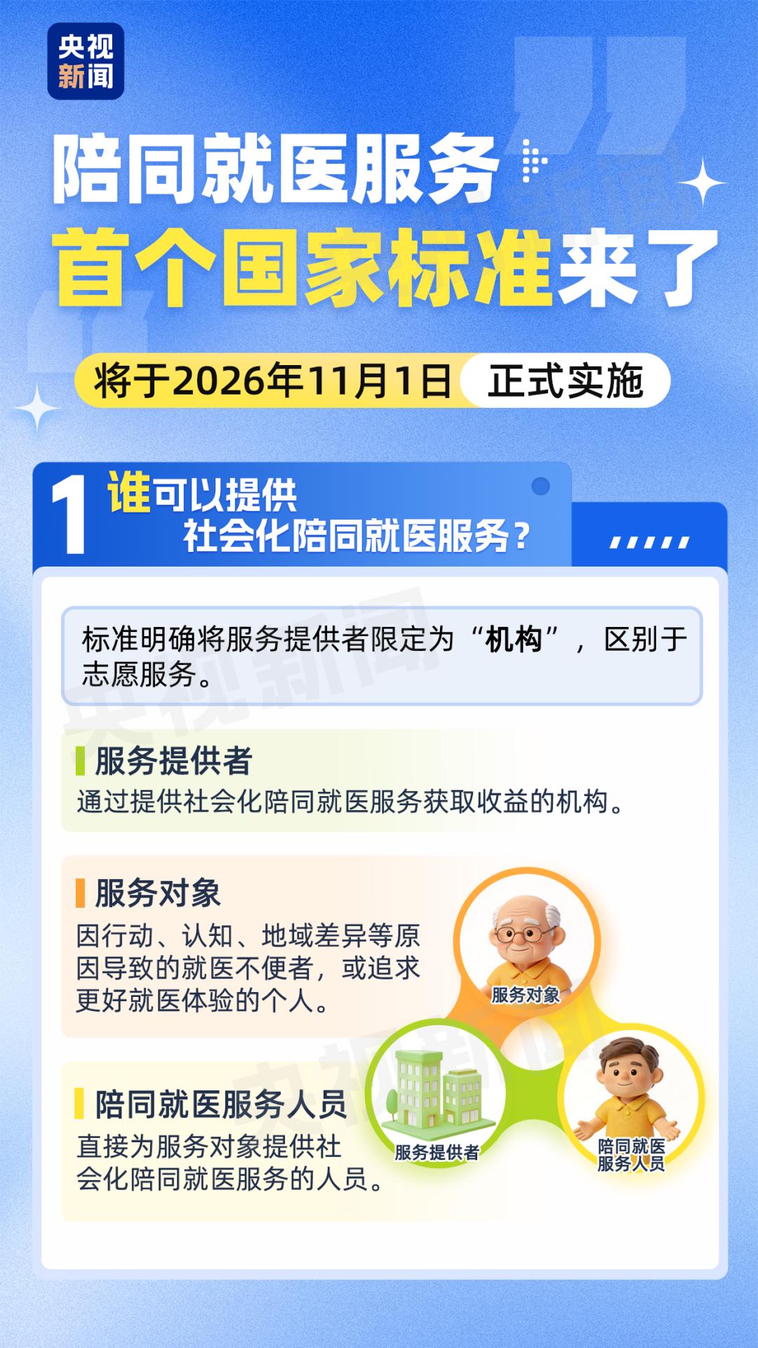 定了!11月1日起正式实施