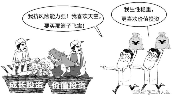 首批主动ETF来了,为啥说它们主动?
