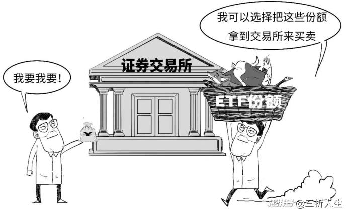 首批主动ETF来了，为啥说它们主动？