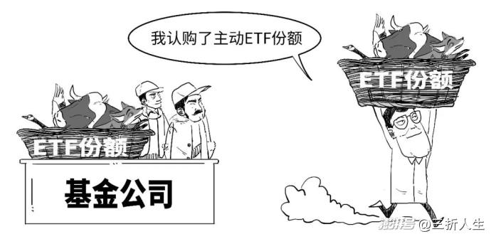 首批主动ETF来了,为啥说它们主动?