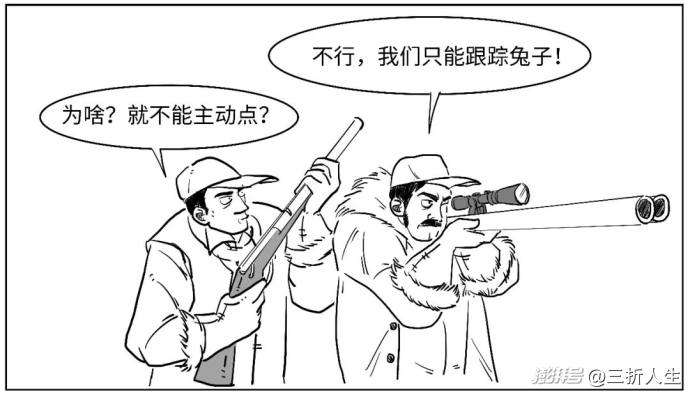 首批主动ETF来了,为啥说它们主动?