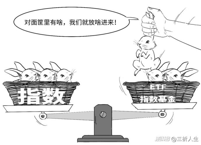首批主动ETF来了,为啥说它们主动?