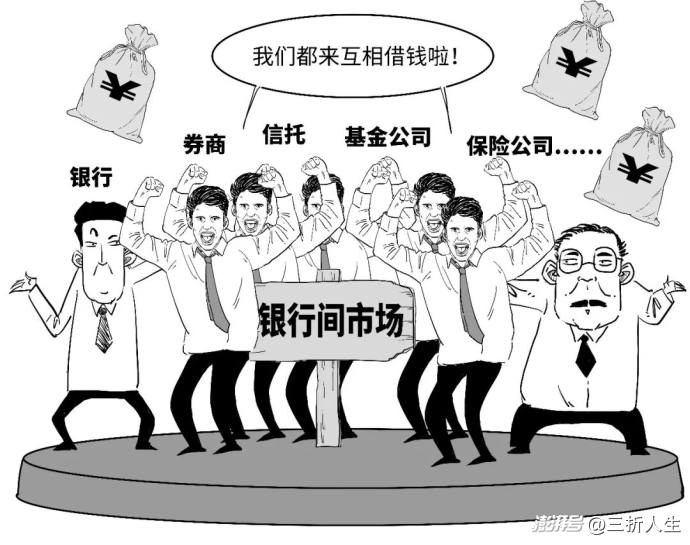 你知道你的贷款咋定价的?“双锚”来啦