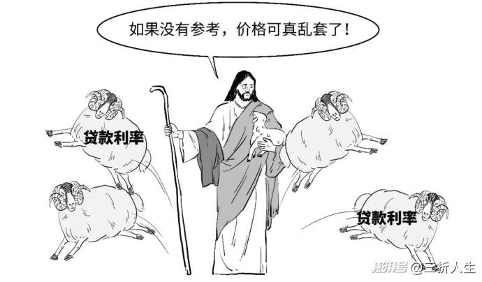 你知道你的贷款咋定价的?“双锚”来啦