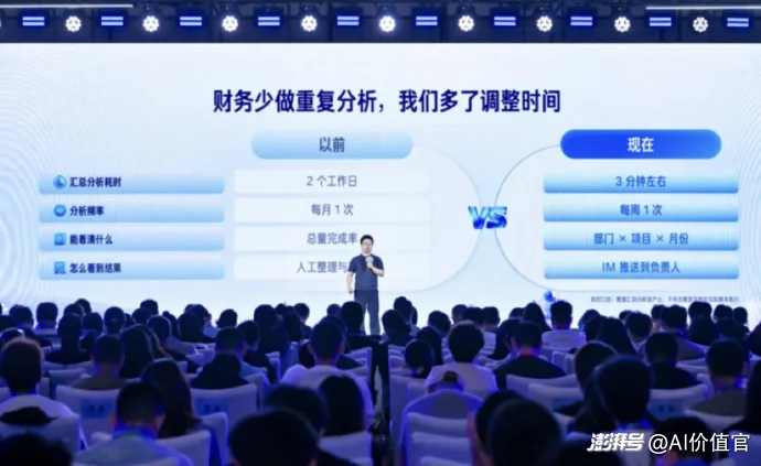当生产线成为新战场，AI办公厂商们都在拼什么？