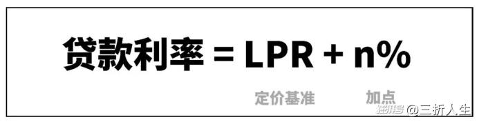 你知道你的贷款咋定价的?“双锚”来啦