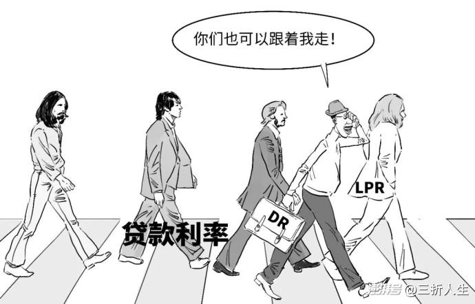 你知道你的贷款咋定价的?“双锚”来啦