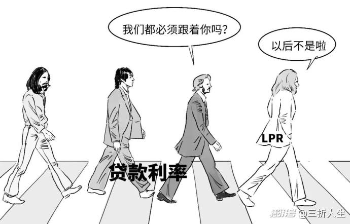 你知道你的贷款咋定价的?“双锚”来啦