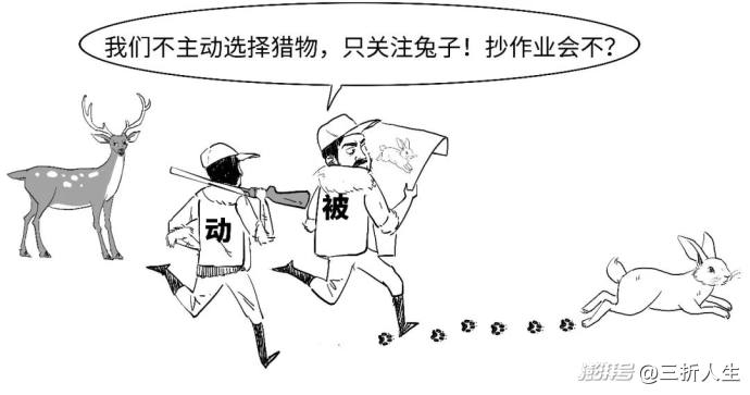 首批主动ETF来了，为啥说它们主动？