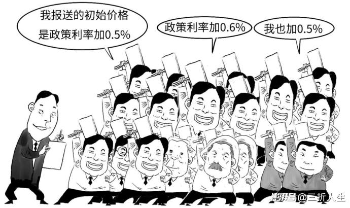 你知道你的贷款咋定价的?“双锚”来啦