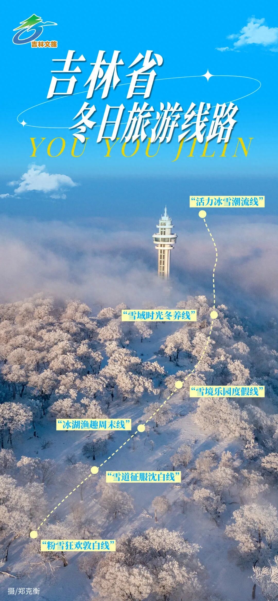 6条新雪季线路发布，冬天照着玩就对了！