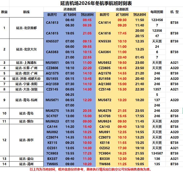 风染五花山，延边正好