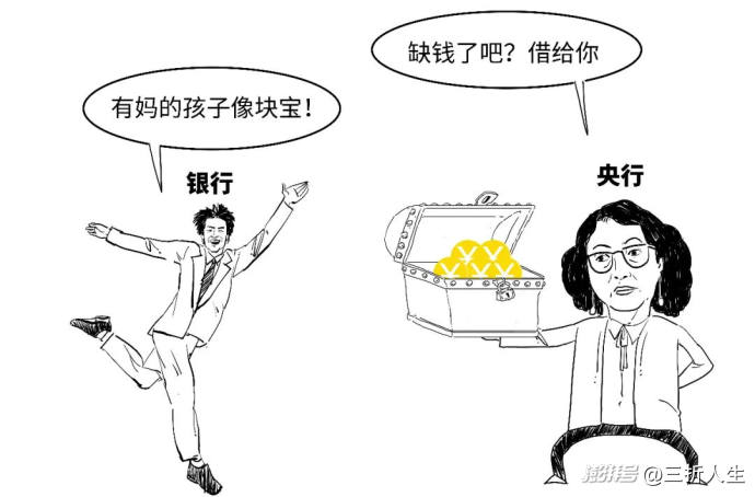 搬弄沙发？3分钟搞懂央行新工具BNSF