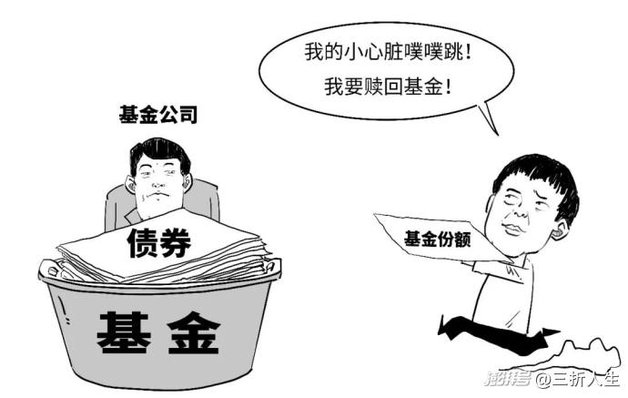 搬弄沙发？3分钟搞懂央行新工具BNSF