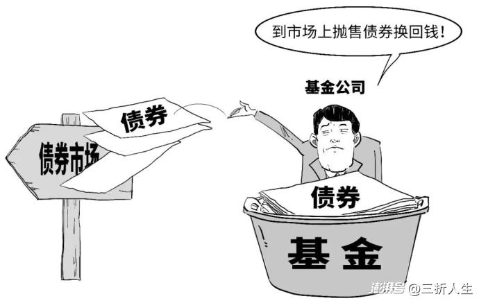 搬弄沙发？3分钟搞懂央行新工具BNSF