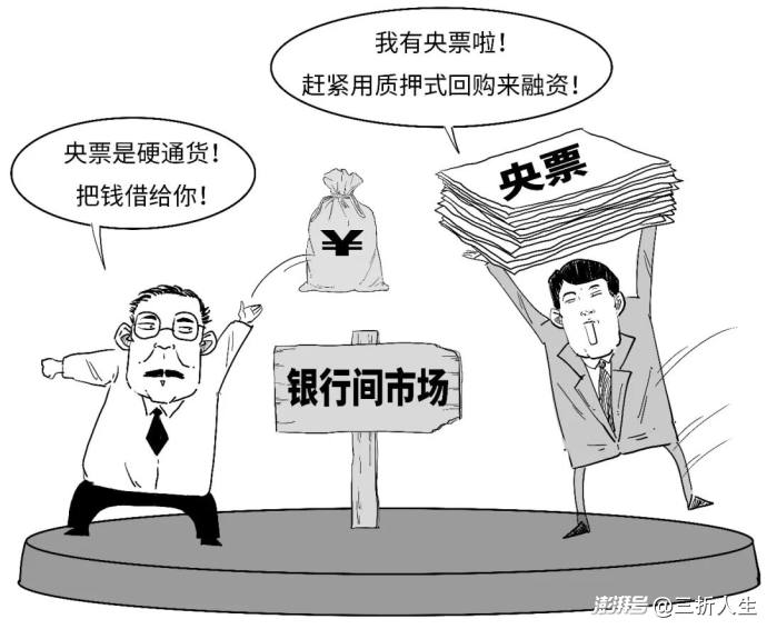 搬弄沙发？3分钟搞懂央行新工具BNSF