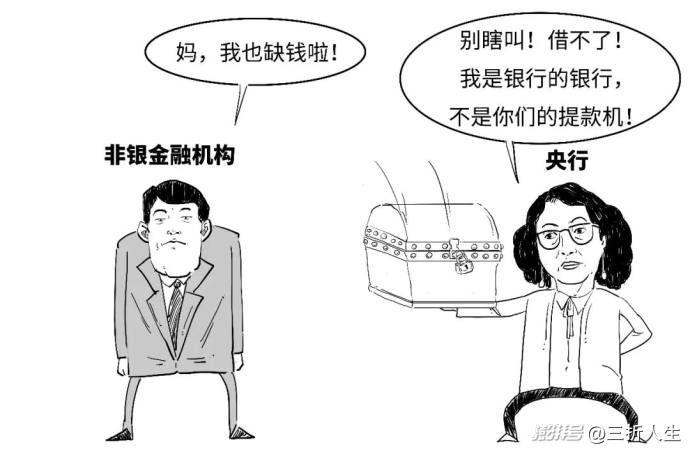 搬弄沙发？3分钟搞懂央行新工具BNSF