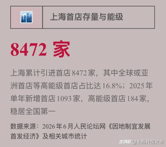 从“首店”到“首发”再到“首测”:谁在争夺AI产品的定义权?