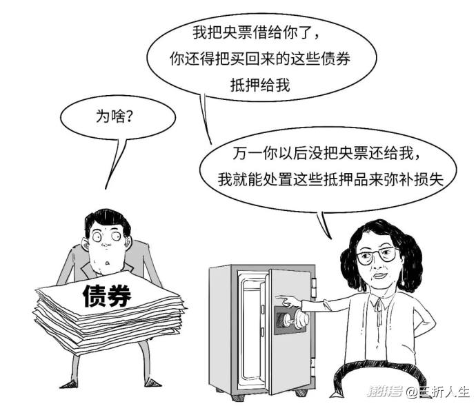 搬弄沙发？3分钟搞懂央行新工具BNSF