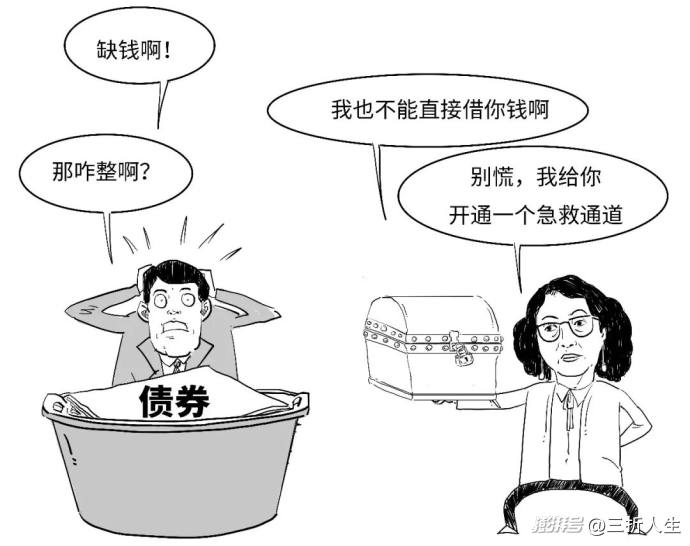 搬弄沙发？3分钟搞懂央行新工具BNSF
