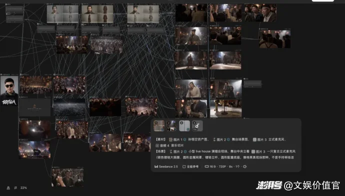 《过来人》超1.37亿播放：为什么最先用好AI的，还是传统影视人？