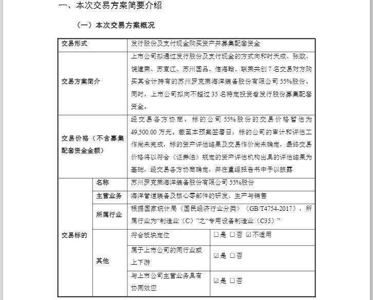 重大资产重组预案出炉!博盈特焊复牌大跌17%